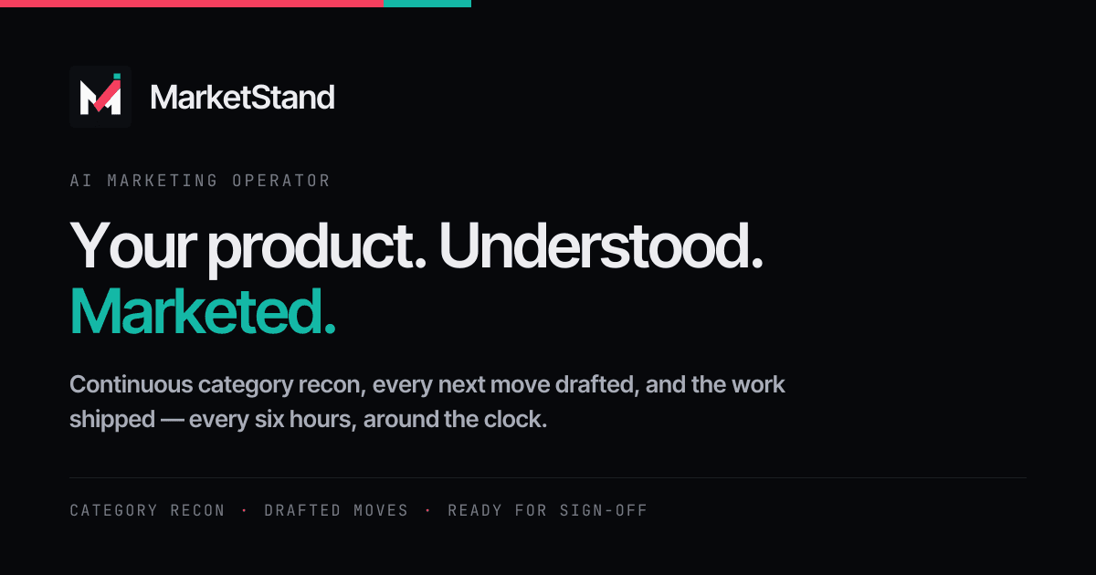 MarketStand marketing operations workspace